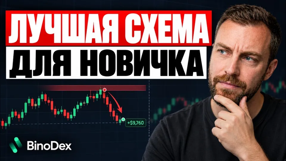 Что представляет собой binodex бинарные опционы и как работает AI трейдинг бот BinoDex